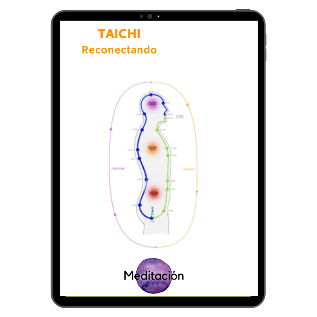 3 Meditaciones