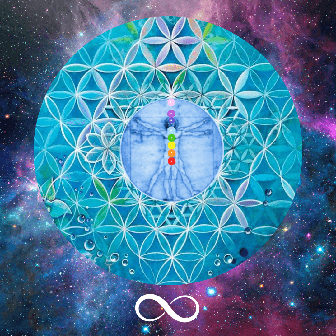 Publicidad Meditacion